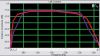 IF Filter Measurements